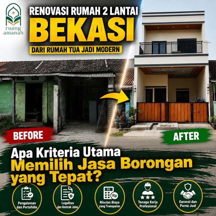 Memilih Jasa Bangun Rumah Borongan:
