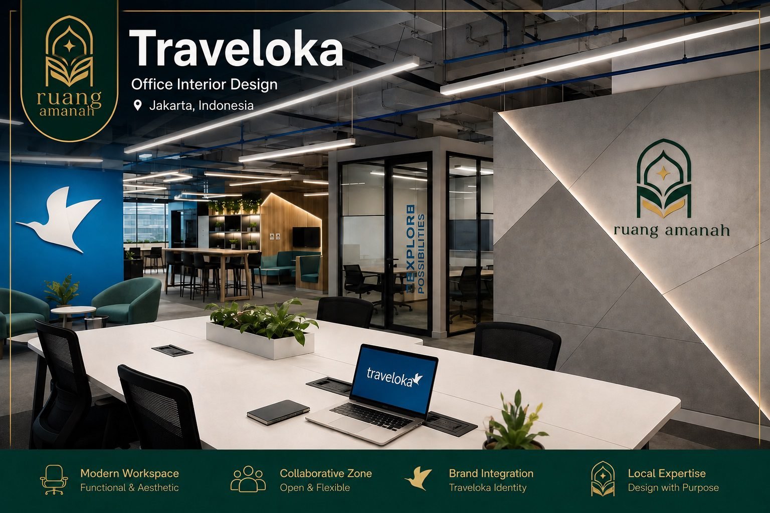 Desain Interior Kantor Traveloka