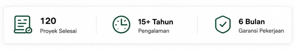120 Proyek selesai